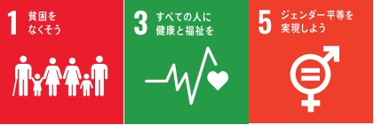 福祉医療機構SDG'Sロゴマーク